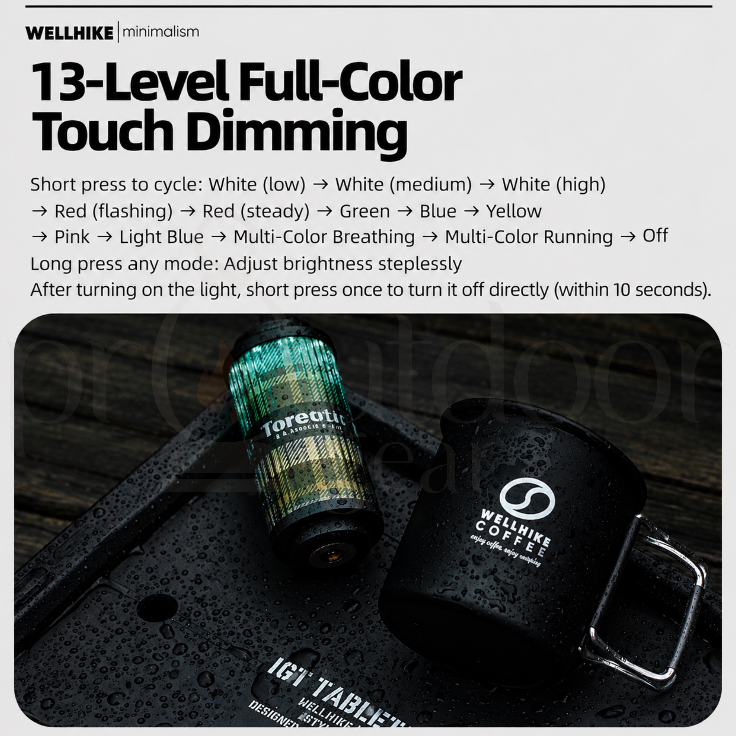 WELLHIKE Colorful RGB Camping Lantern 5000mAh Rechargeable LED Light 250LM Portable Outdoor Tent Lamp