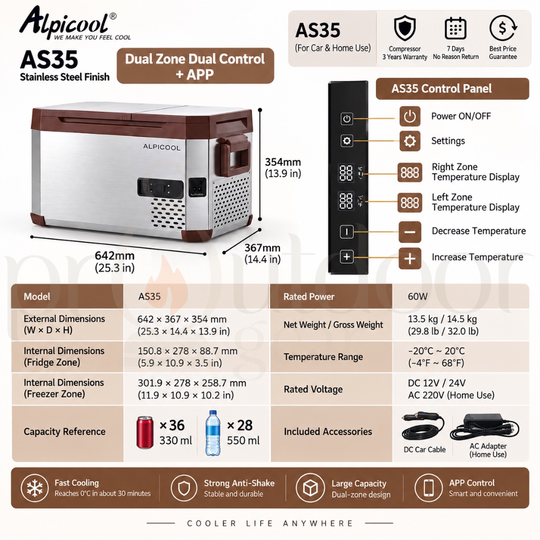 [PRE-ORDER] ALPICOOL AS SERIES AS35 AS45 AS55 Portable Car Refrigerator Freezer Dual Zone APP Control 12V 24V 220V