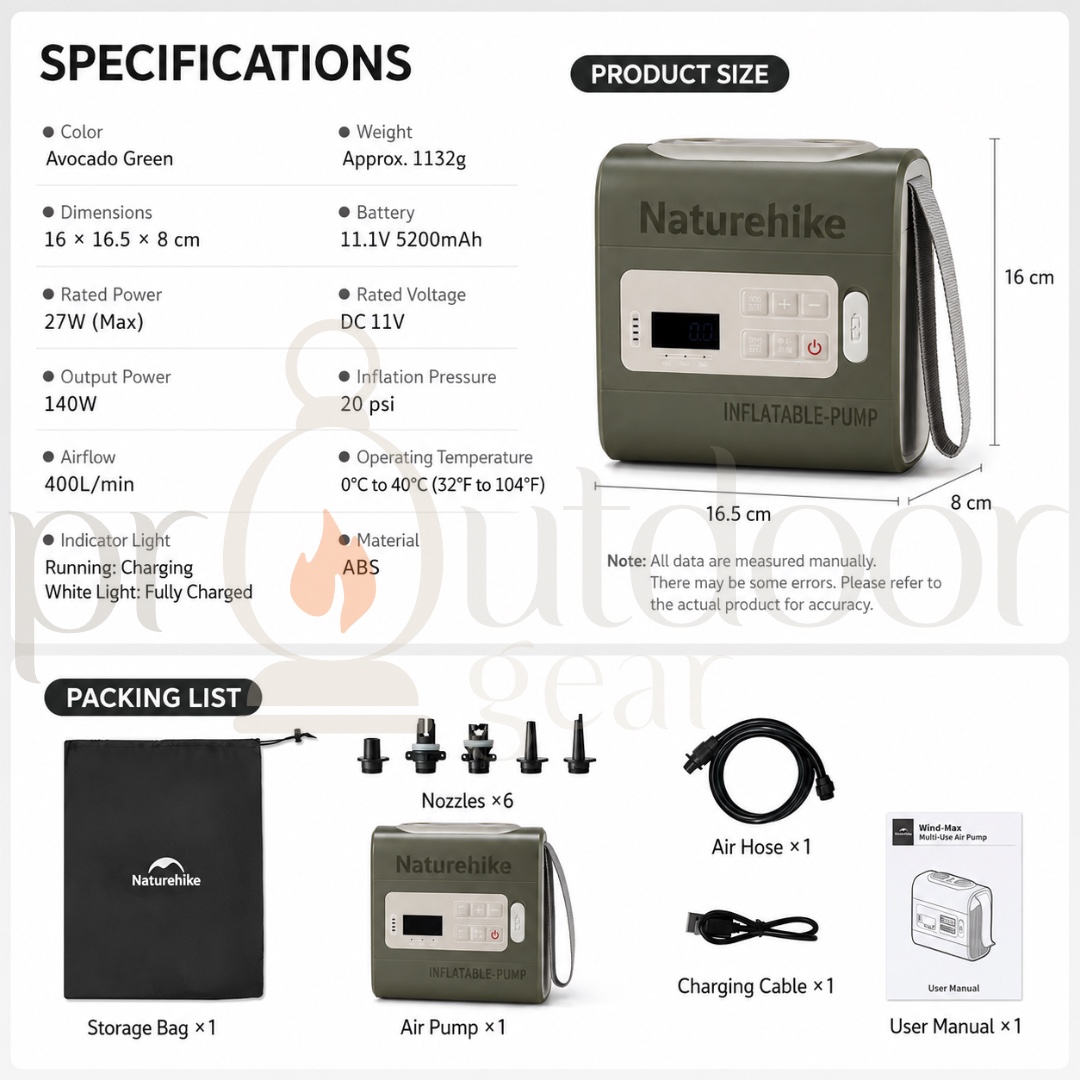 NATUREHIKE CNK2550ZM010 Wind-Max Portable Electric Air Pump 20PSI Rechargeable Inflator Deflator for Air Mattress