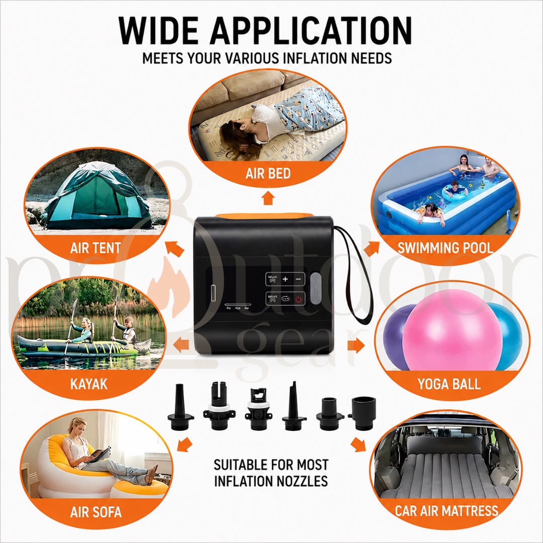 IROCKER GP-133P Lithium Electric Air Pump Rechargeable Portable Inflator 22PSI Auto Stop Air Tent SUP Kayak Pool