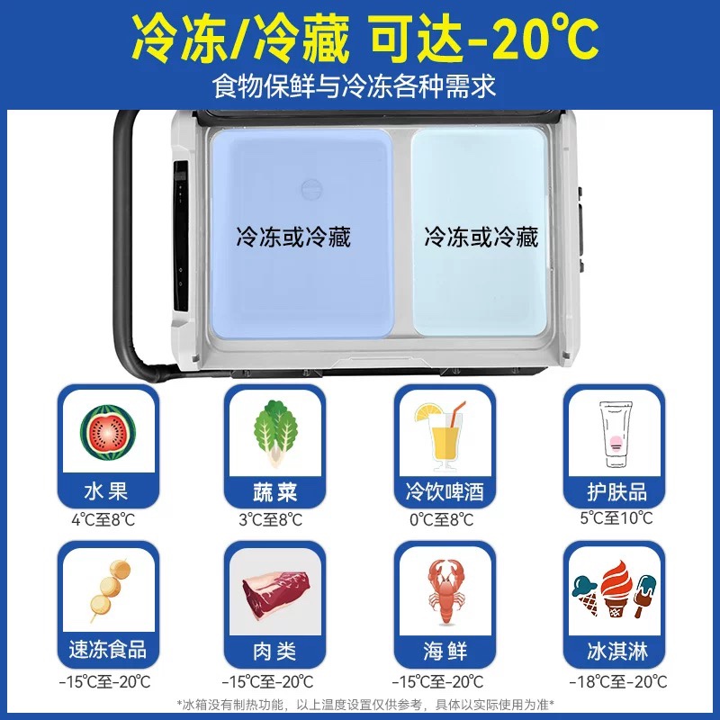 Alpicool TW/TWW35 TWW45 TWW55 Portable Dual Zone Car Fridge