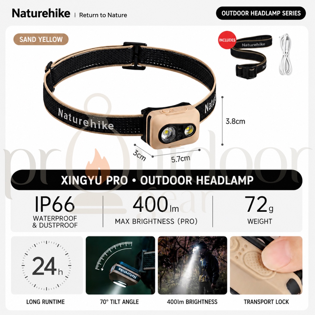 NATUREHIKE CNK2450ZM015 Xingyu Pro Headlamp USB Rechargeable M Sensor Headlight Portable IP66 Waterproof Flashlight