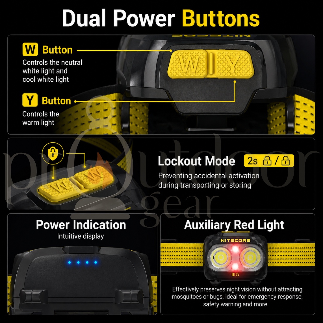 NITECORE UT27 800 Lumens Trail Running Headlamp | Dual Power | CRI97 MCT LED | 74g Lightweight