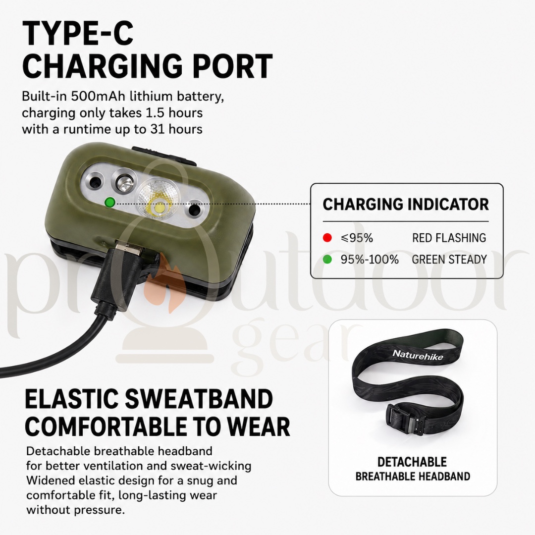 NATUREHIKE TD-02 NH00T002-D LED Headlamp Cave Exploring Camping Fishing Headlight USB Chargable