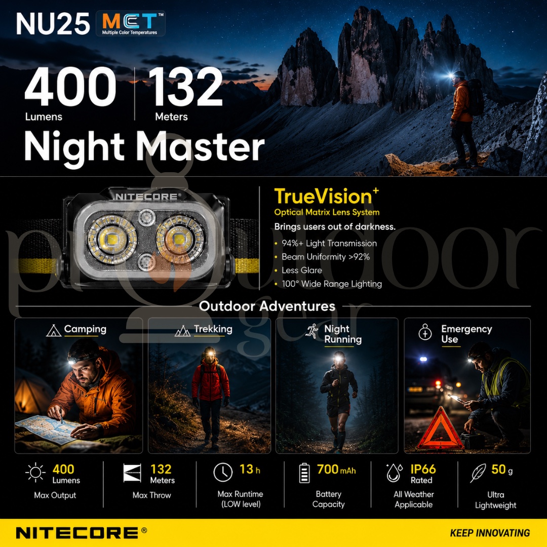 NITECORE NU25 MCT Rechargeable Headlamp 400 Lumens Ultra Lightweight 50g Triple Color IP66