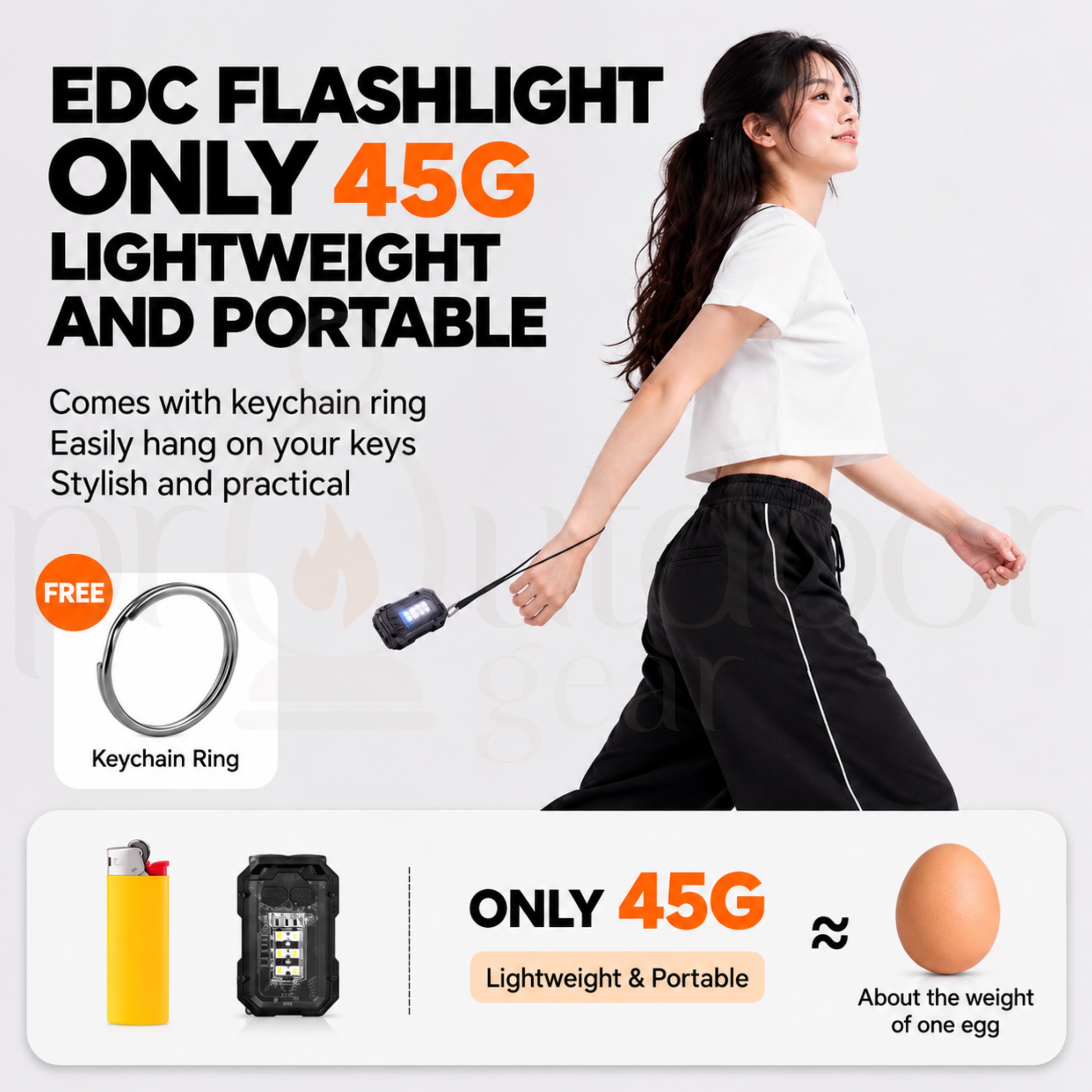 BLACKDOG CBD2650ZM012 EDC Portable Rechargeable Flashlight 283LM Dual LED Mini Torch 8 Light Modes Magnetic Base Type-C Camping Hiking Emergency Light