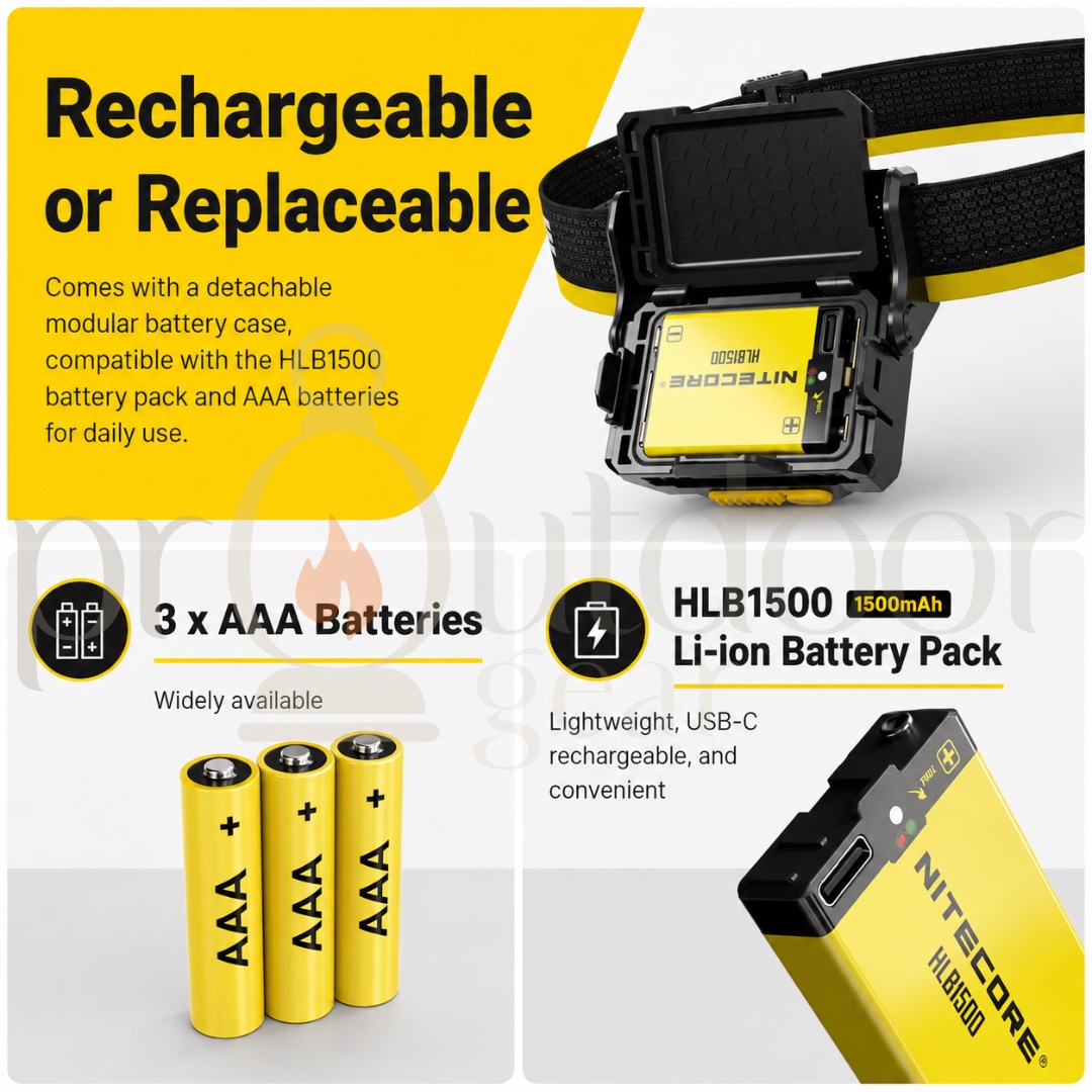 NITECORE HA29 UHE 1200LM Headlamp CRI98 Triple Color Temperature USB-C Rechargeable IPX8