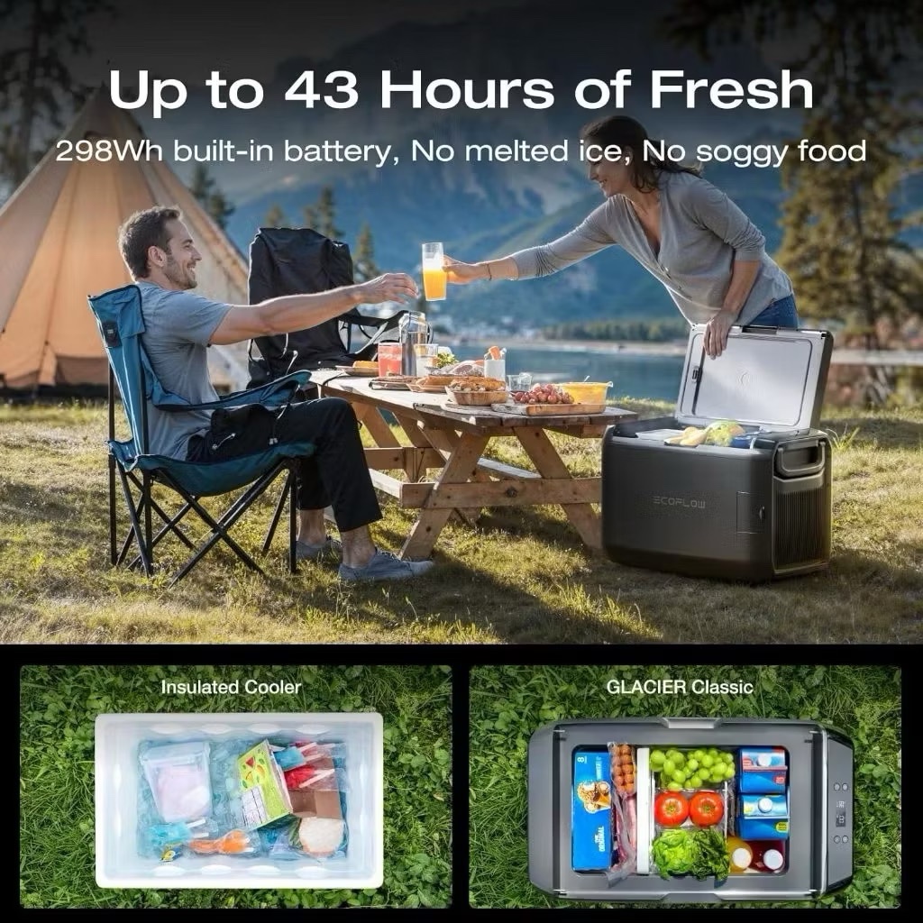 [PRE-ORDER] ECOFLOW Classic 35L/45L/55L Portable Outdoor Car Refrigerator Freezer – Fridge for Camping & Travel