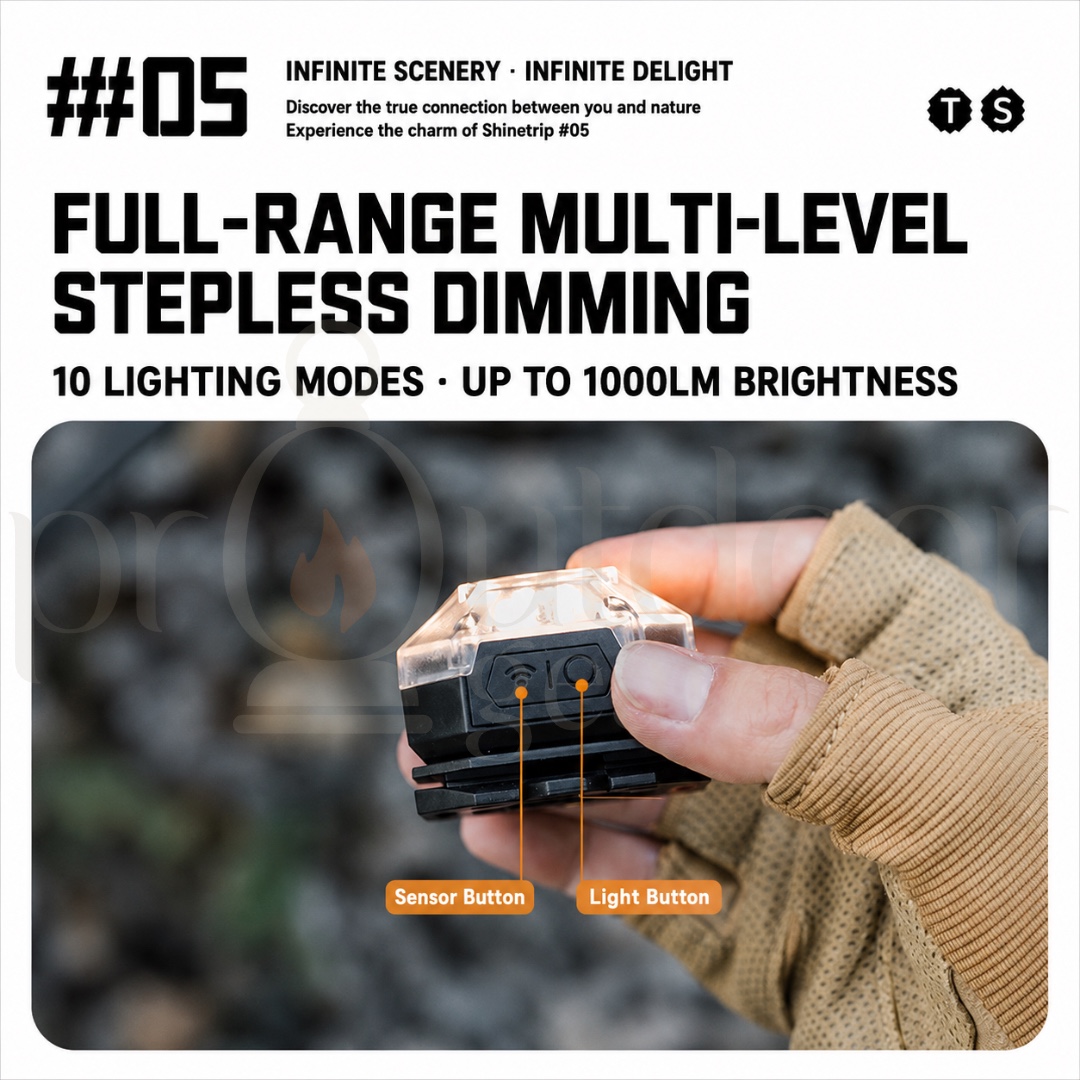 SHINETRIP A604 Multifunction Camping Light 1000LM IPX4 Waterproof Wave Sensor Rechargeable Headlamp Outdoor Light