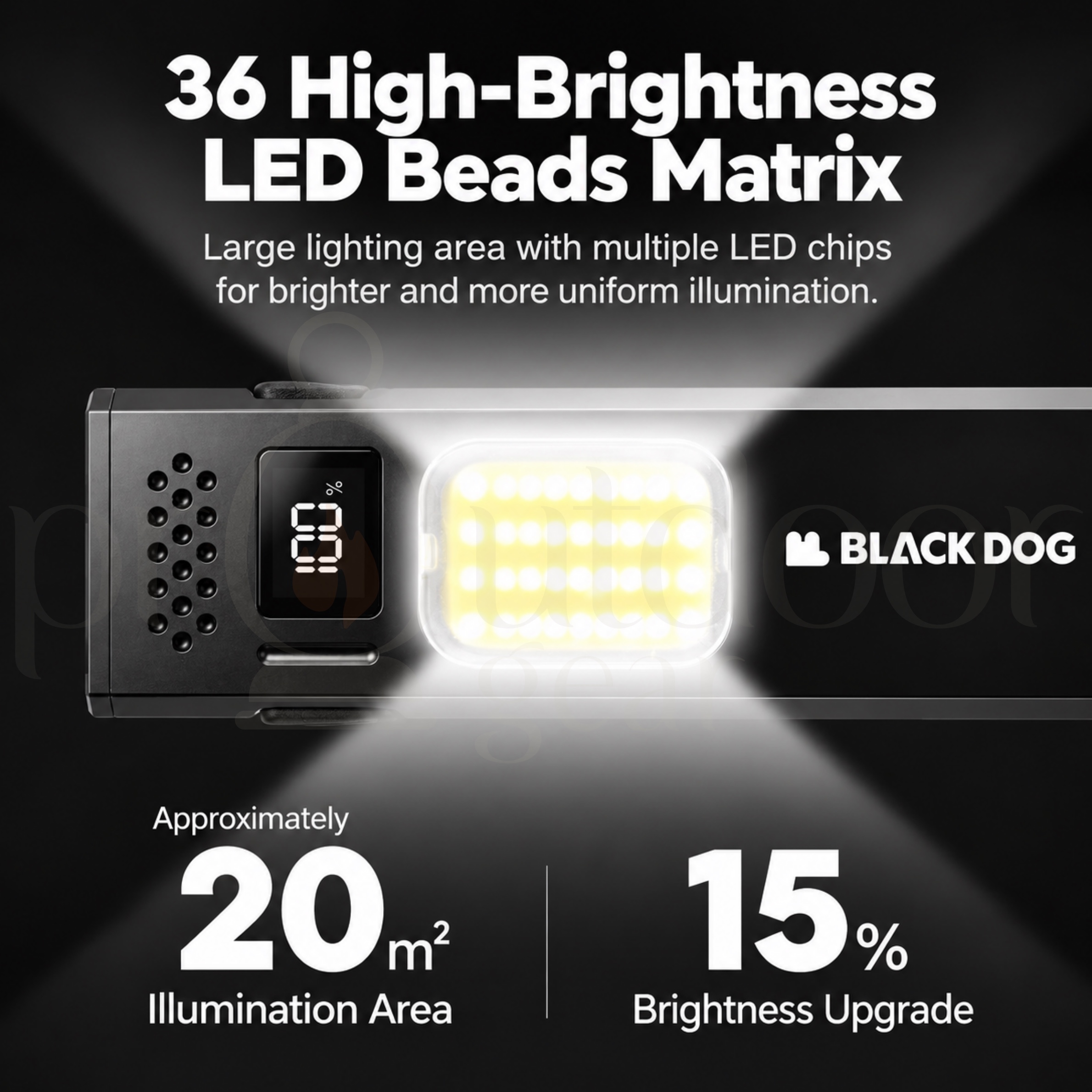 BLACKDOG CBD2650ZM014 Dual Light Source Portable Flashlight 350LM Magnetic Clip Mini Rechargeable Type-C LED Work Light