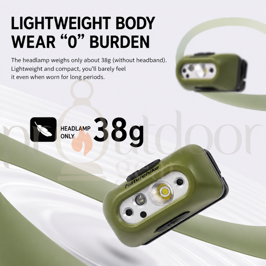 NATUREHIKE TD-02 NH00T002-D LED Headlamp Cave Exploring Camping Fishing Headlight USB Chargable