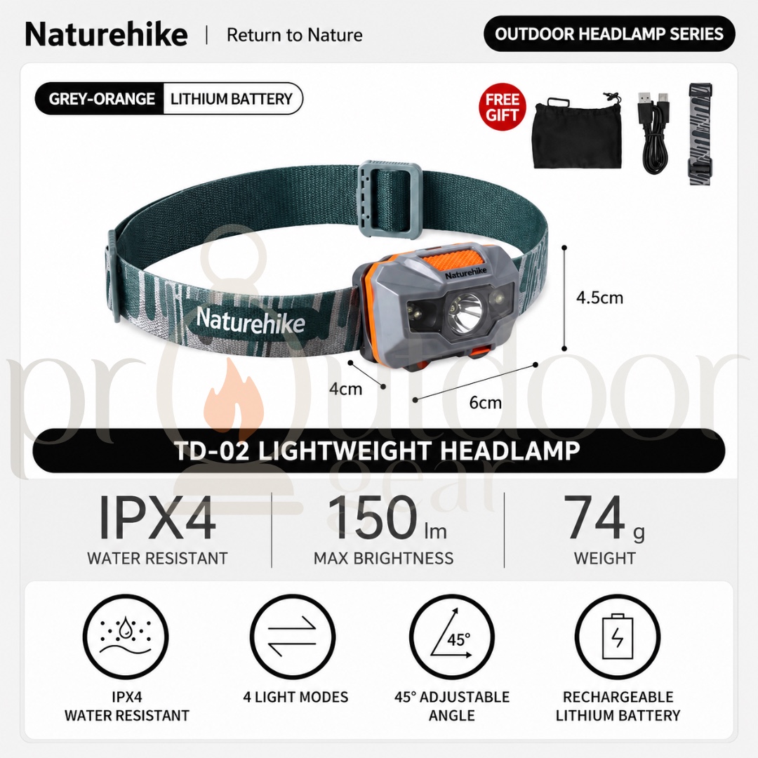 NATUREHIKE TD-02 NH00T002-D LED Headlamp Cave Exploring Camping Fishing Headlight USB Chargable