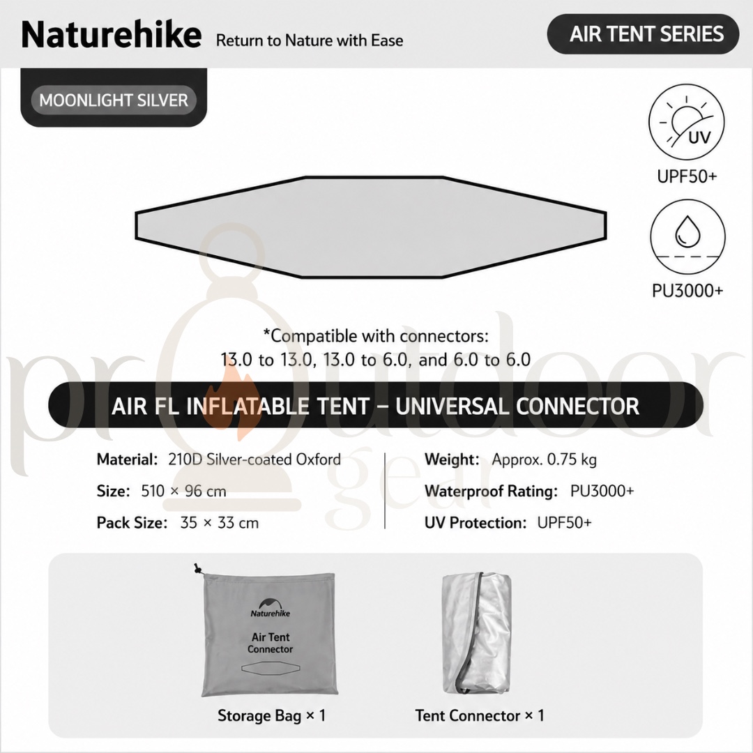 NATUREHIKE Gen 6.0/13.0 Air FL Inflatable Tent Modular Connector Piece Universal Link Connector Camping Shelter