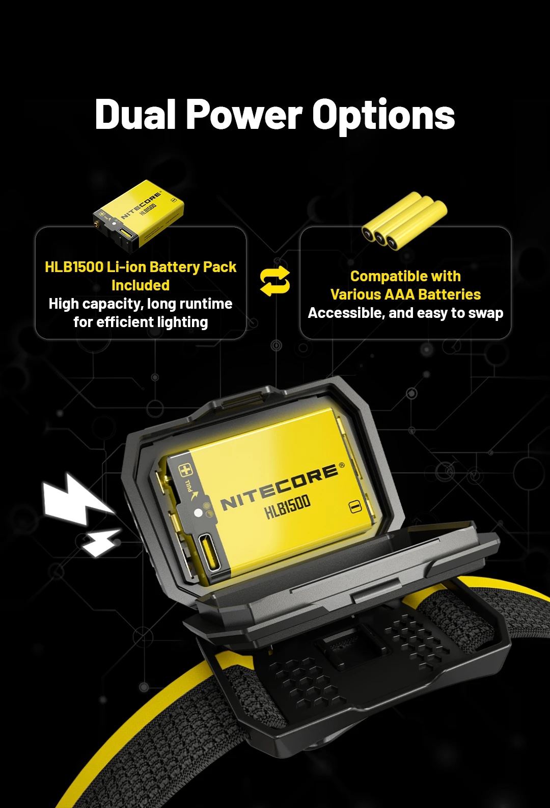 Nitecore HA25 UHE MCT 800L Headlamp