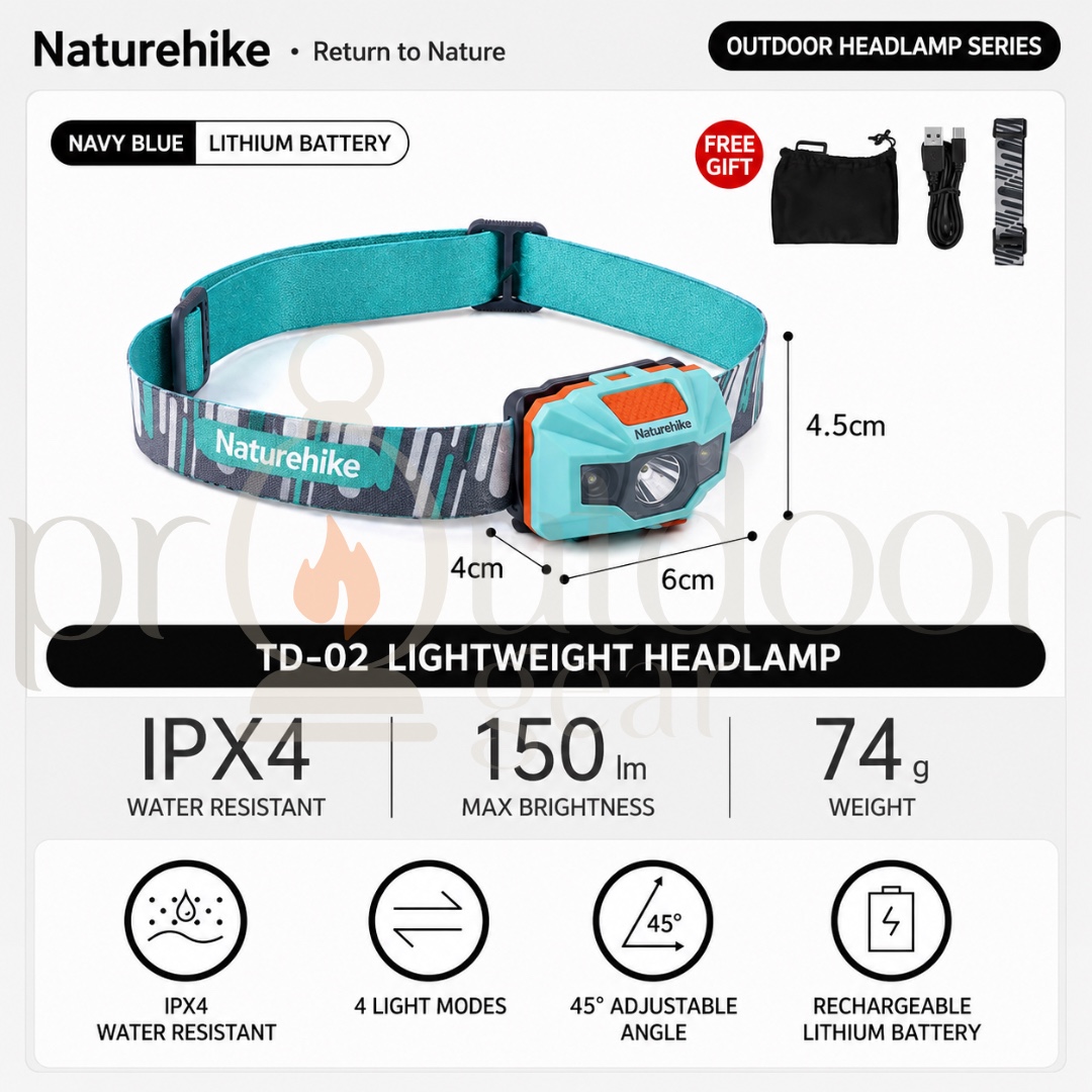 NATUREHIKE TD-02 NH00T002-D LED Headlamp Cave Exploring Camping Fishing Headlight USB Chargable