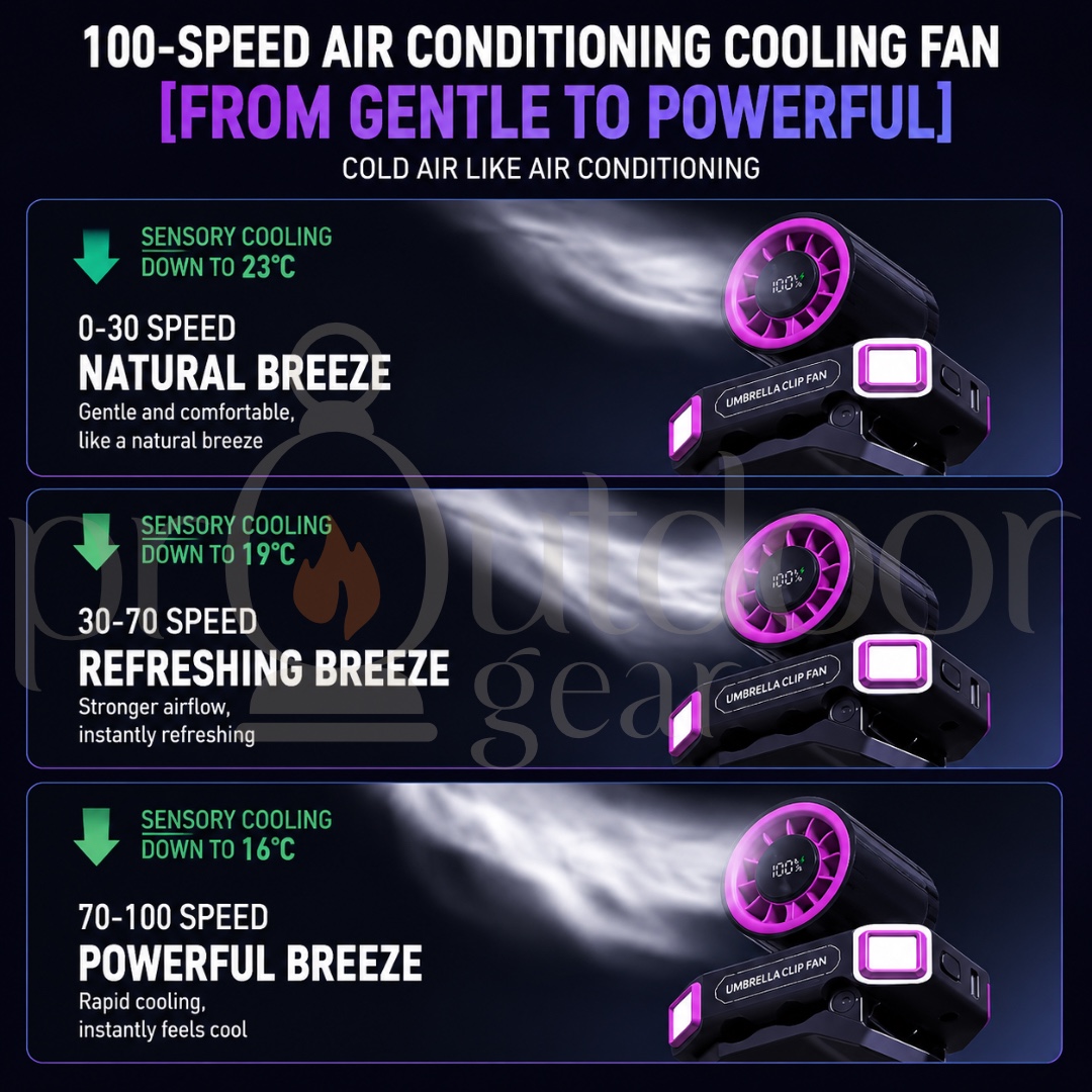 Mini Portable Clip Fan Rechargeable Umbrella Fan Waist Clip Fan Outdoor Camping Fan LED Light 100-Speed