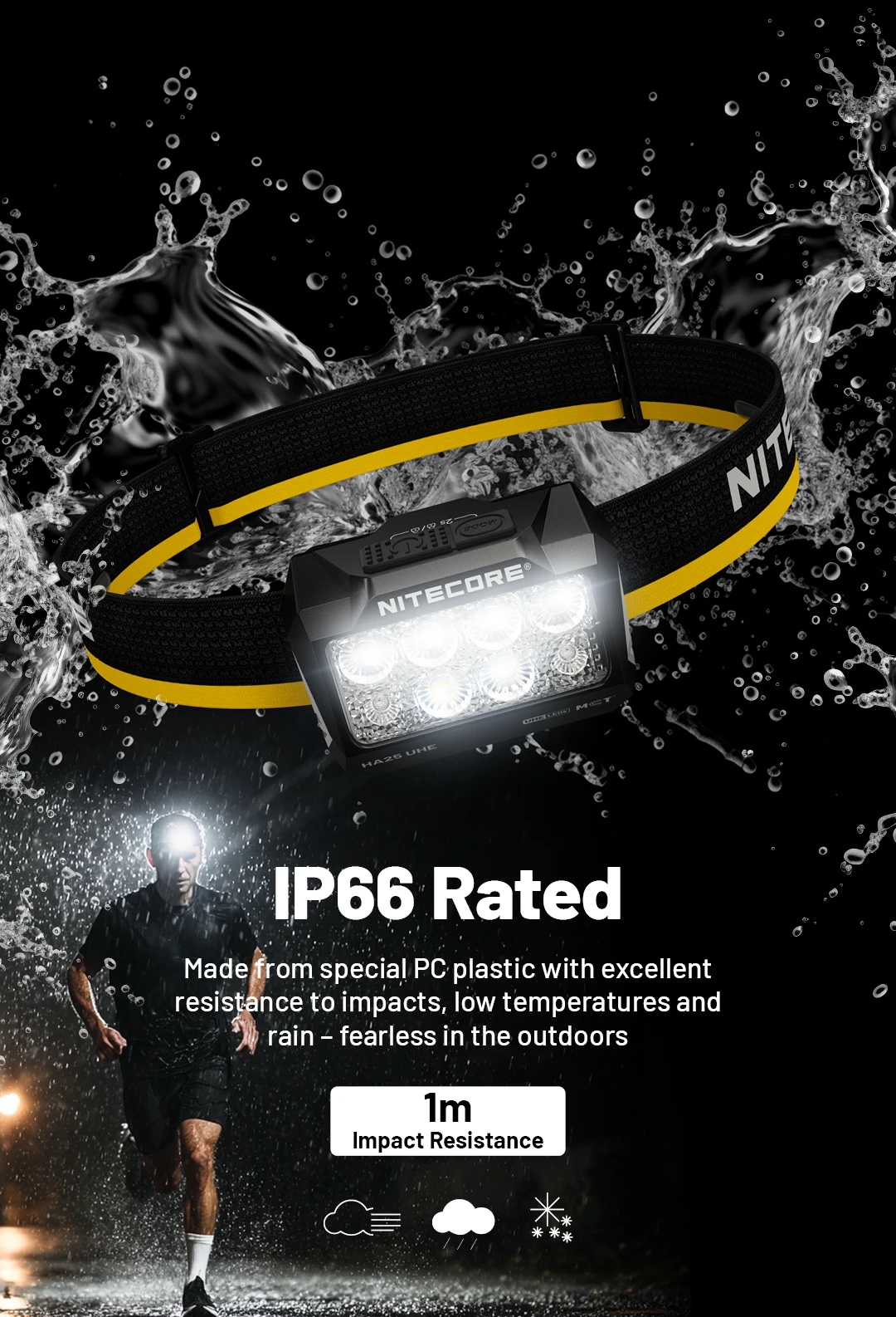 Nitecore HA25 UHE MCT 800L Headlamp