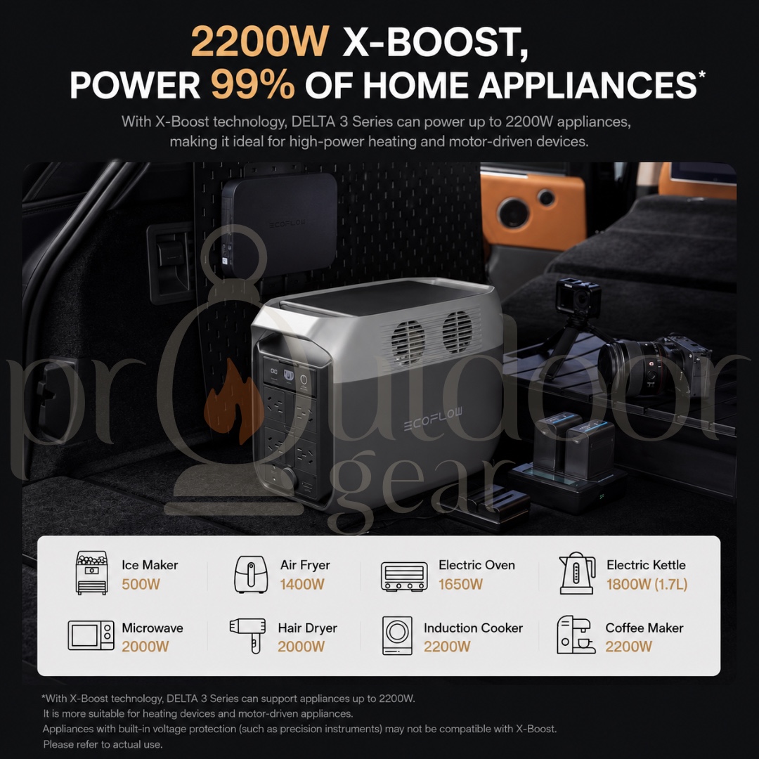 EcoFlow DELTA 3 1500 Portable Power Station with MYS/CHINA PLUG