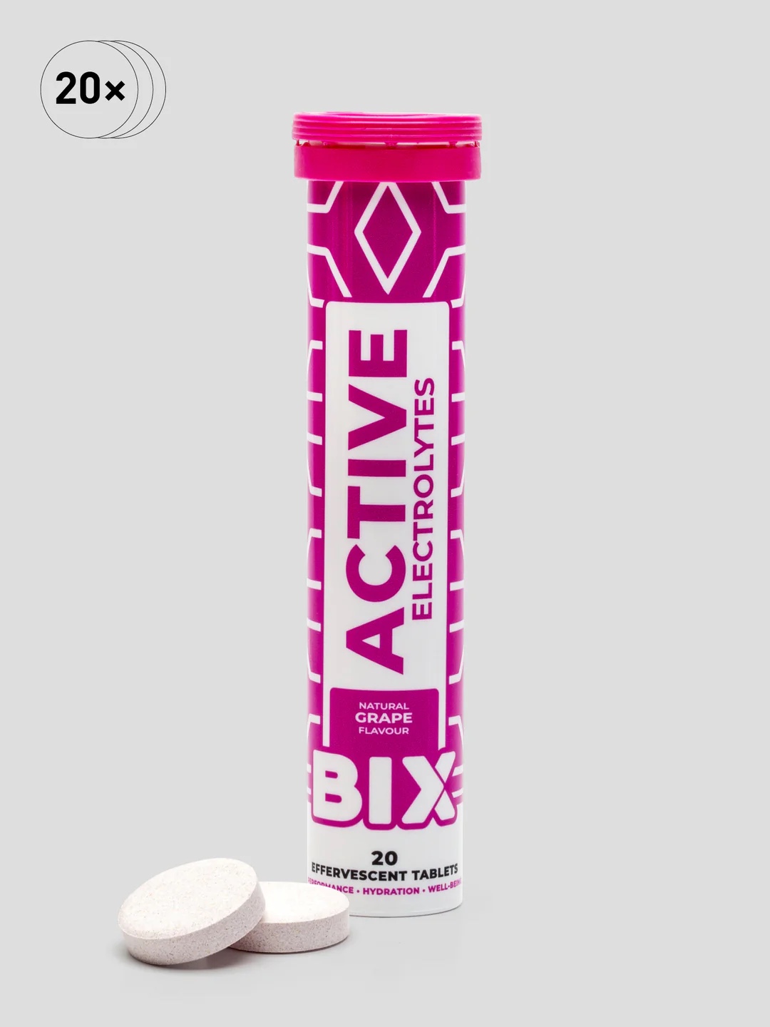 BIX Active Electrolytes Tables (20’S)