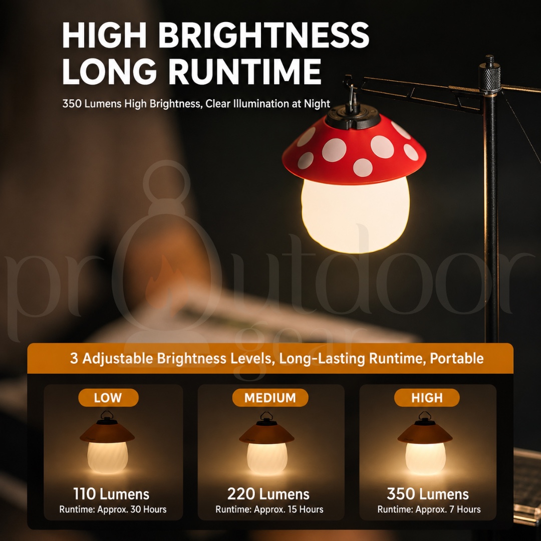 THOUSWINDS TW6018 Mushroom Lamp 5000mAh Rechargeable Camping Lantern 350 Lumens IPX5 Portable Outdoor Light