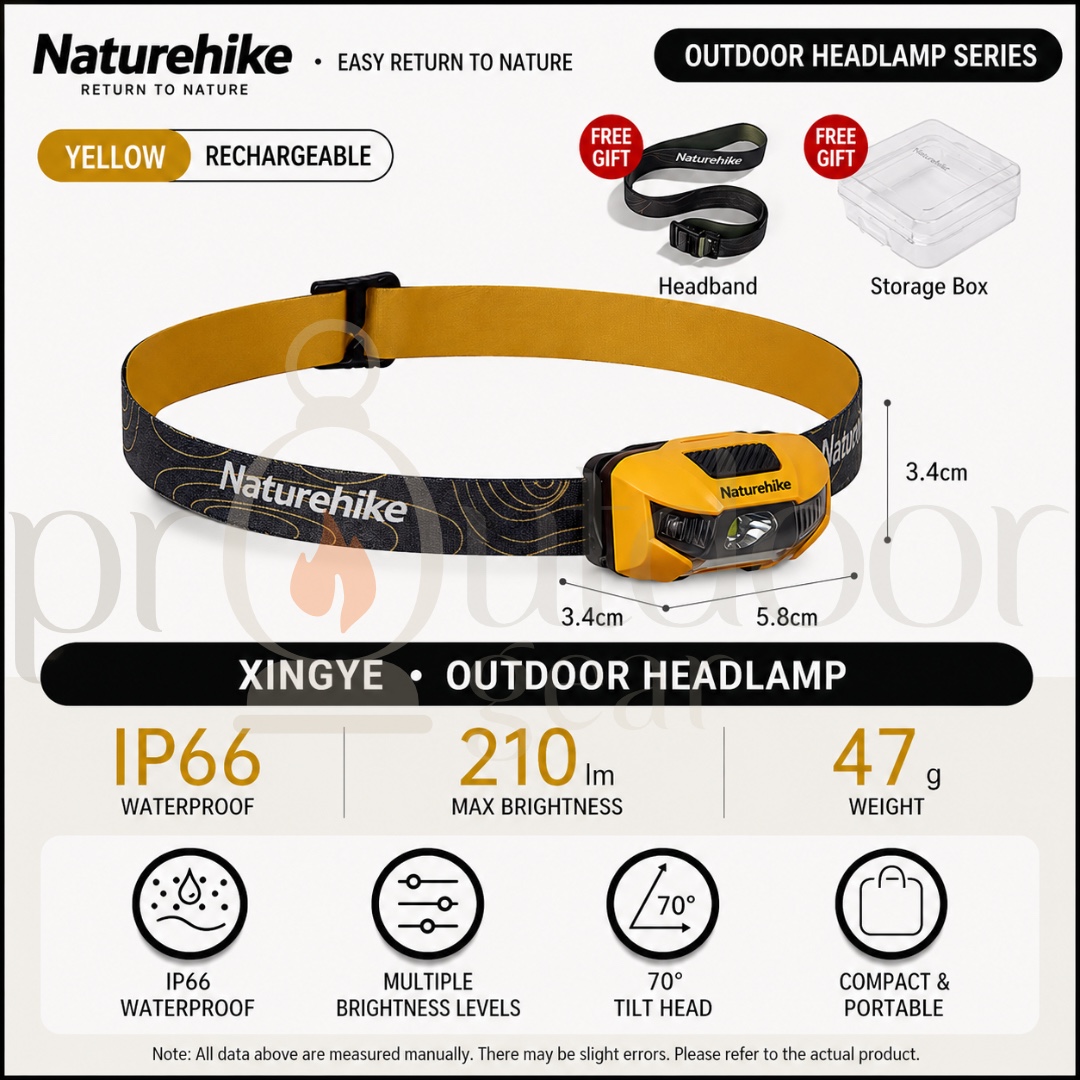 NATUREHIKE CNK2300DQ020 Xingye Outdoor Camping Hiking Head Lights Lamps Battery Powered Waterproof Headlamp