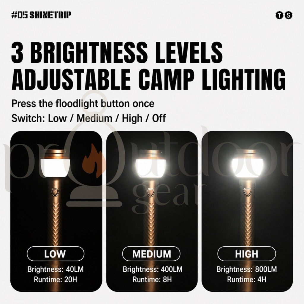SHINETRIP A591 Telescopic Camping Lantern LED Rechargeable Camping Light Tripod Flashlight IP65 Remote Control 3000mAh
