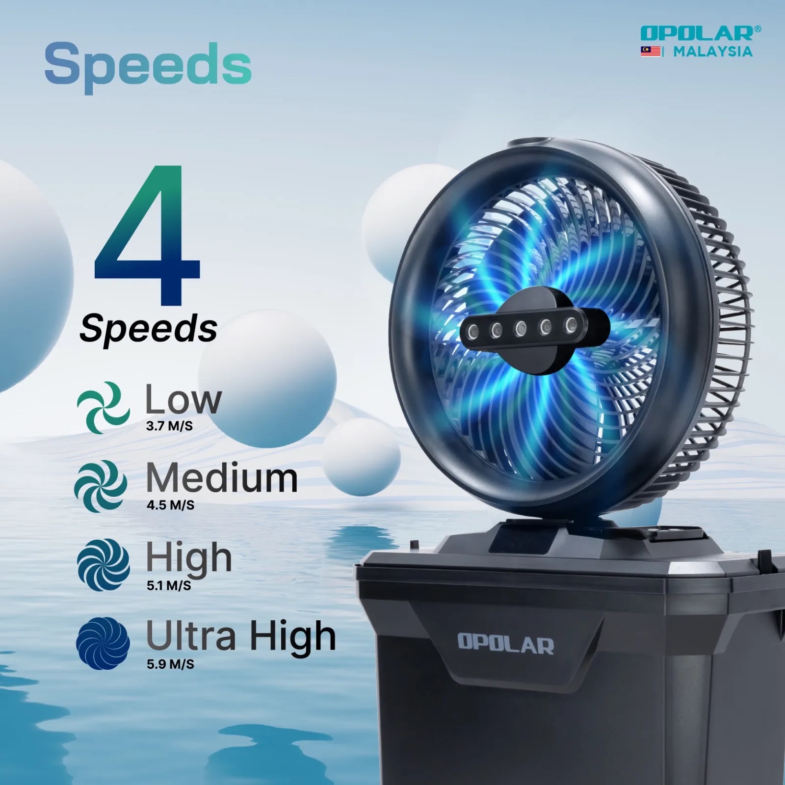 Opolar 11L Water Tank Oscillating & Rechargeable Mist Fan In 10 Inch (20,000mAh Battery Capacity) Model F6201