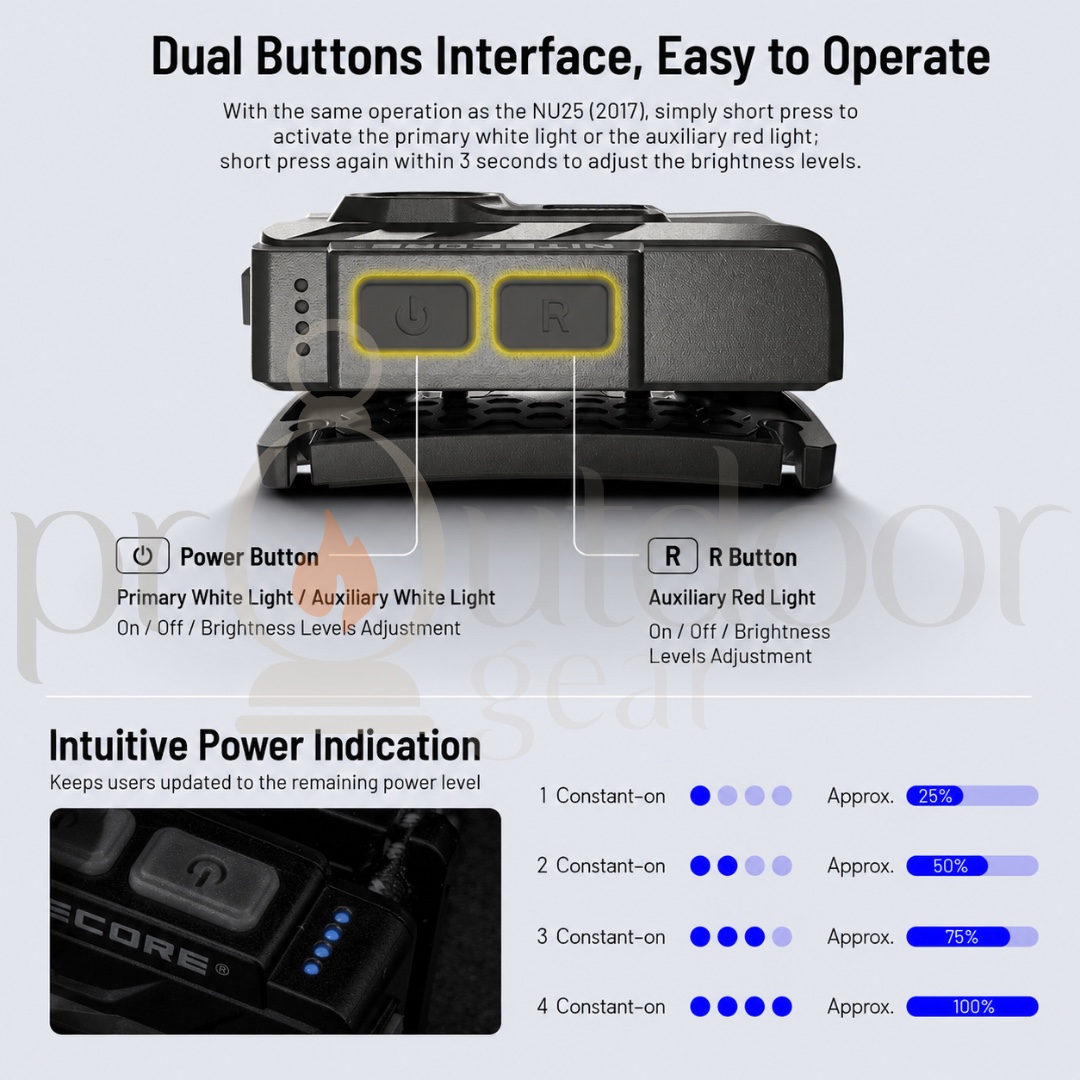 NITECORE NU20 Classic 360 Lumens Ultra Lightweight USB-C Rechargeable Headlamp Outdoor Hiking Camping Running IP66