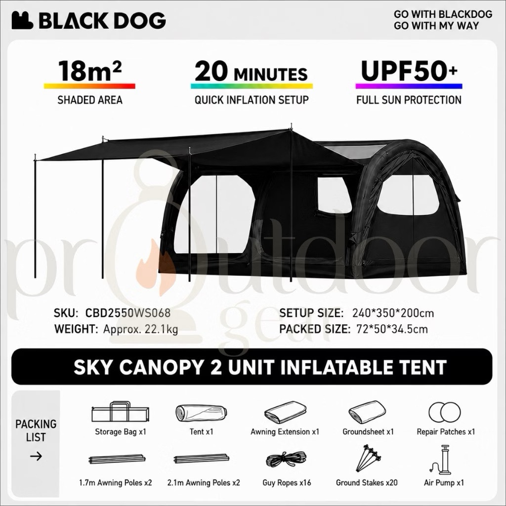 BLACKDOG CBD2650ZM012 EDC Portable Rechargeable Flashlight 283LM Dual LED Mini Torch 8 Light Modes Magnetic Base Type-C Camping Hiking Emergency Light