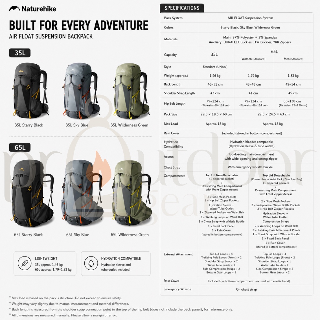 NATUREHIKE CNK2550XB018 Rock Series Hiking Backpack 2.0 60L Lightweight Trekking Backpack Outdoor Camping Travel Bag