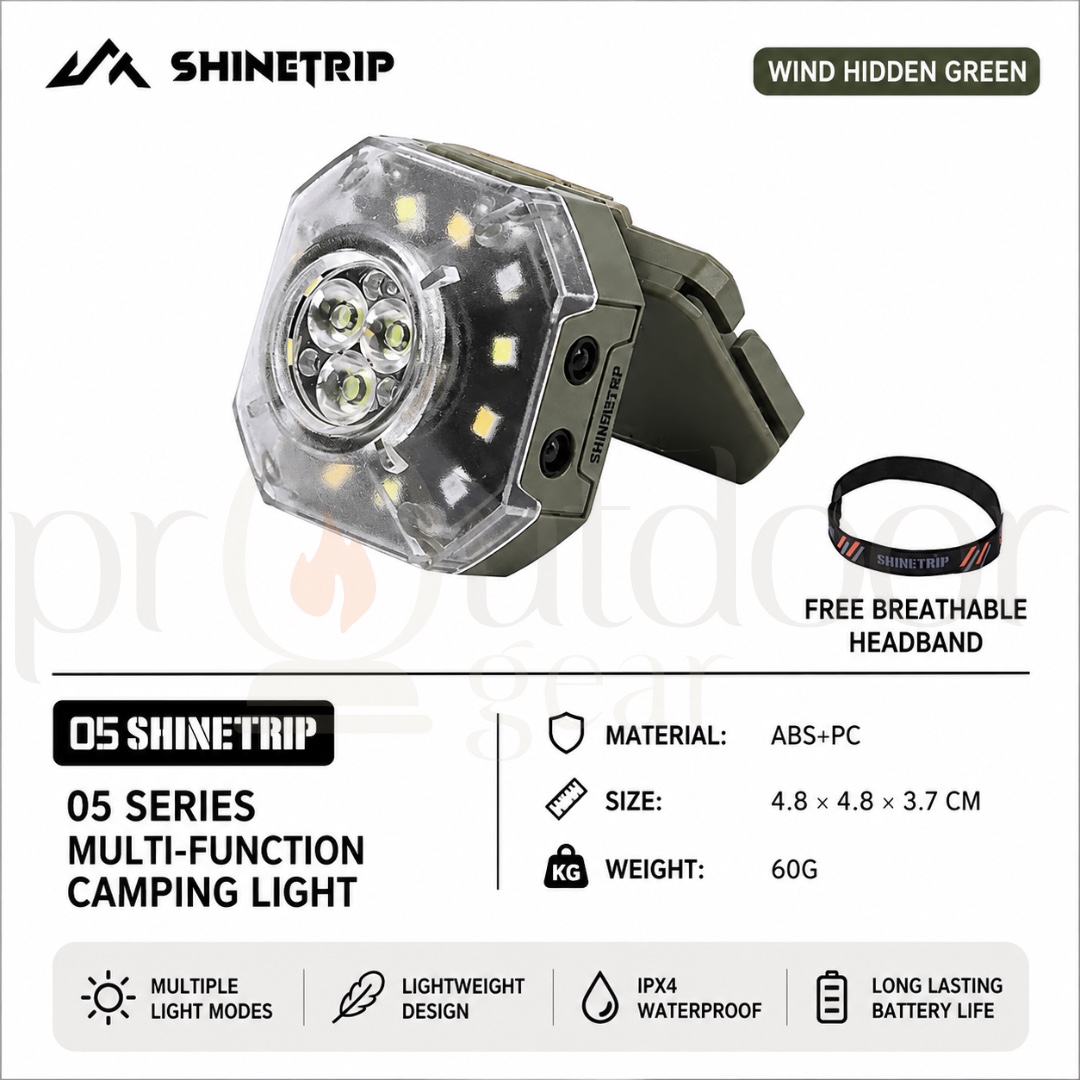 SHINETRIP A604 Multifunction Camping Light 1000LM IPX4 Waterproof Wave Sensor Rechargeable Headlamp Outdoor Light