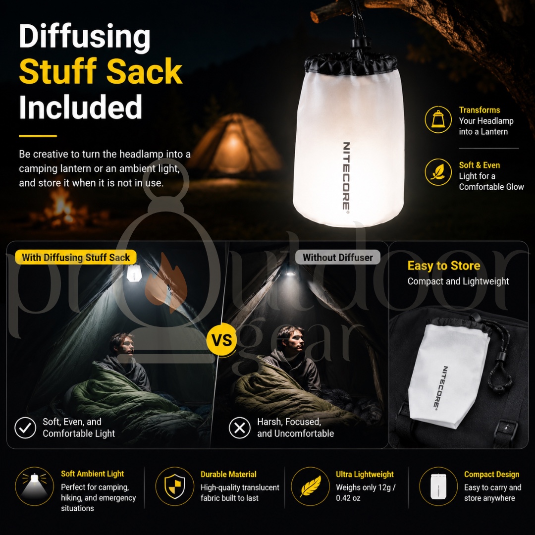 NITECORE UT27 800 Lumens Trail Running Headlamp | Dual Power | CRI97 MCT LED | 74g Lightweight