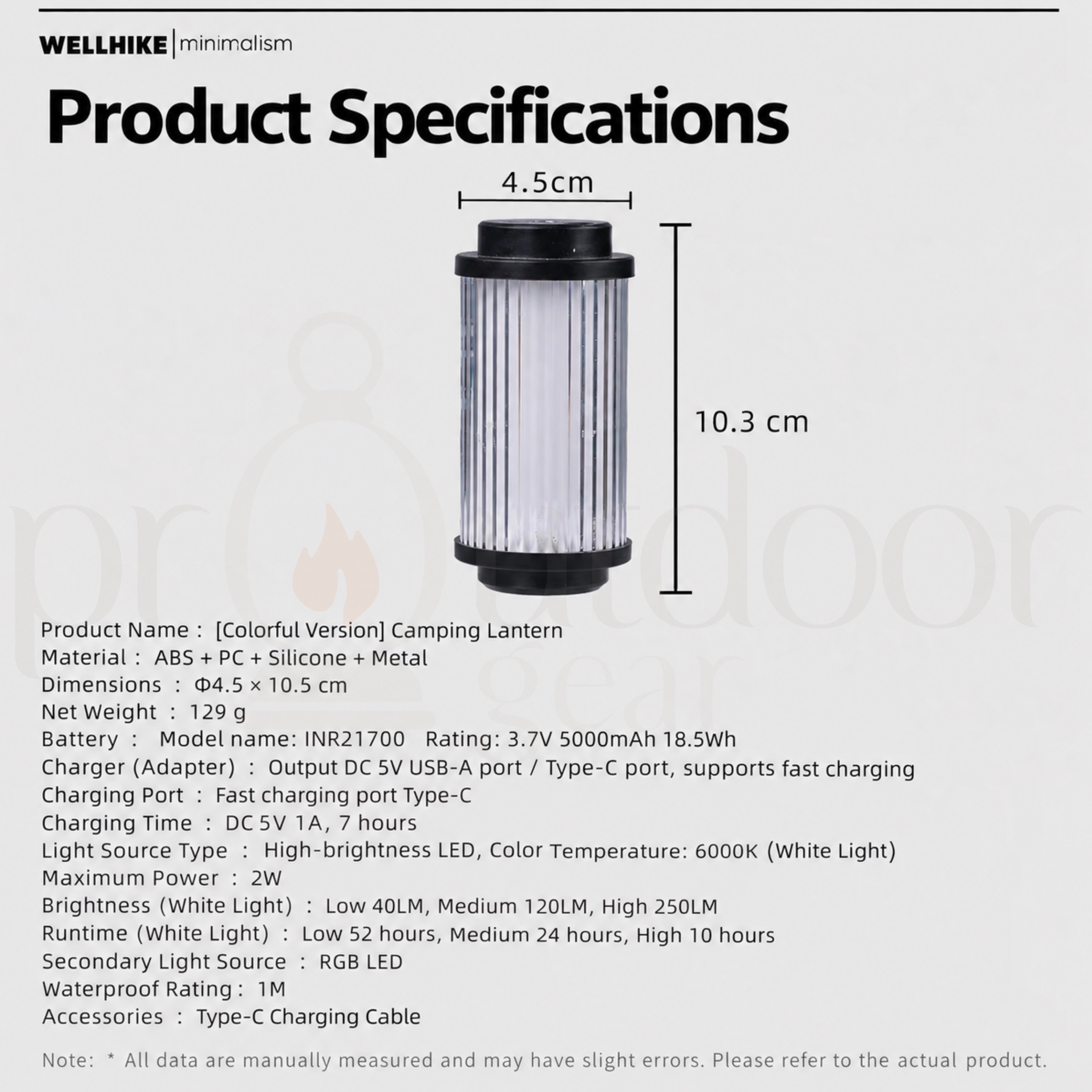 WELLHIKE Colorful RGB Camping Lantern 5000mAh Rechargeable LED Light 250LM Portable Outdoor Tent Lamp