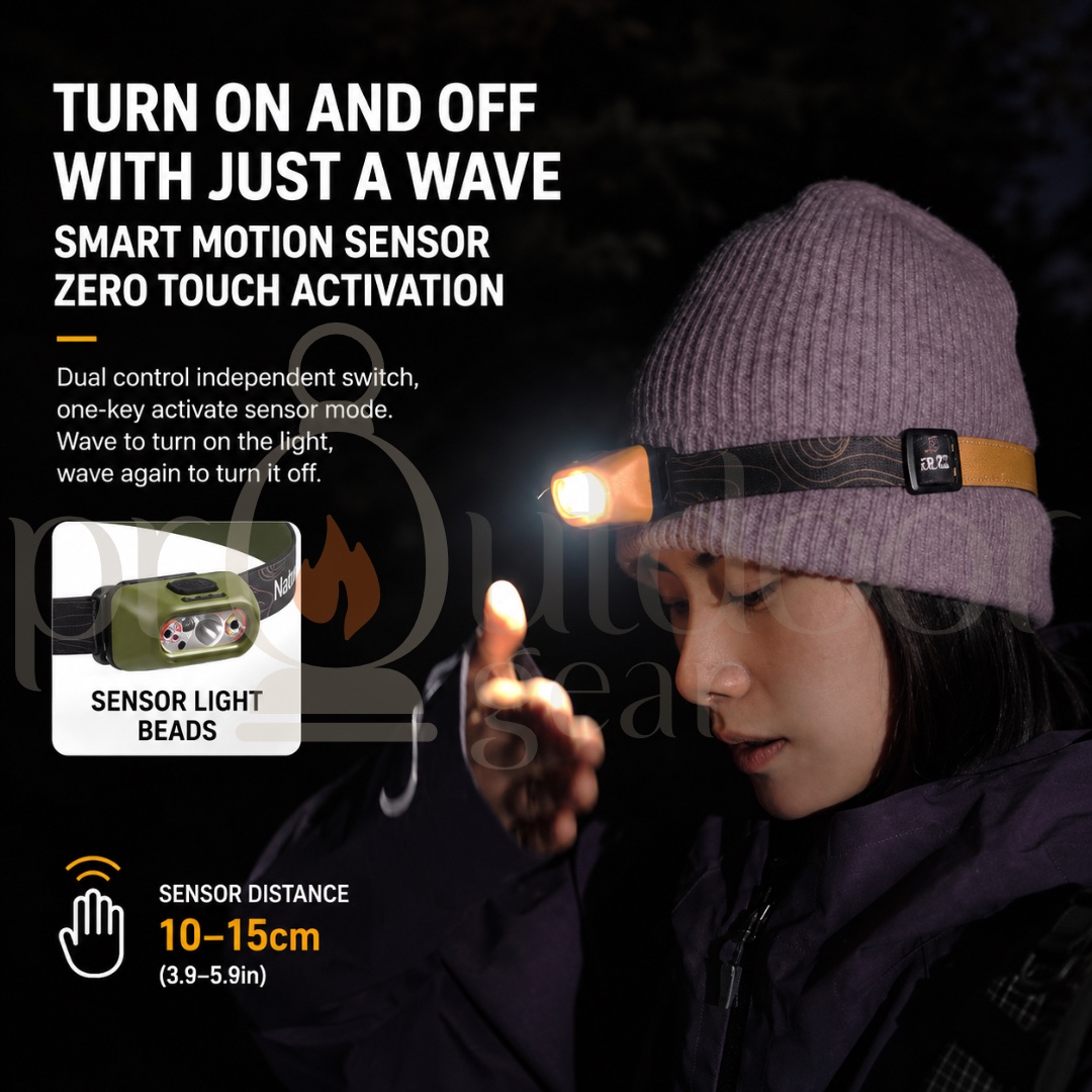 NATUREHIKE TD-02 NH00T002-D LED Headlamp Cave Exploring Camping Fishing Headlight USB Chargable