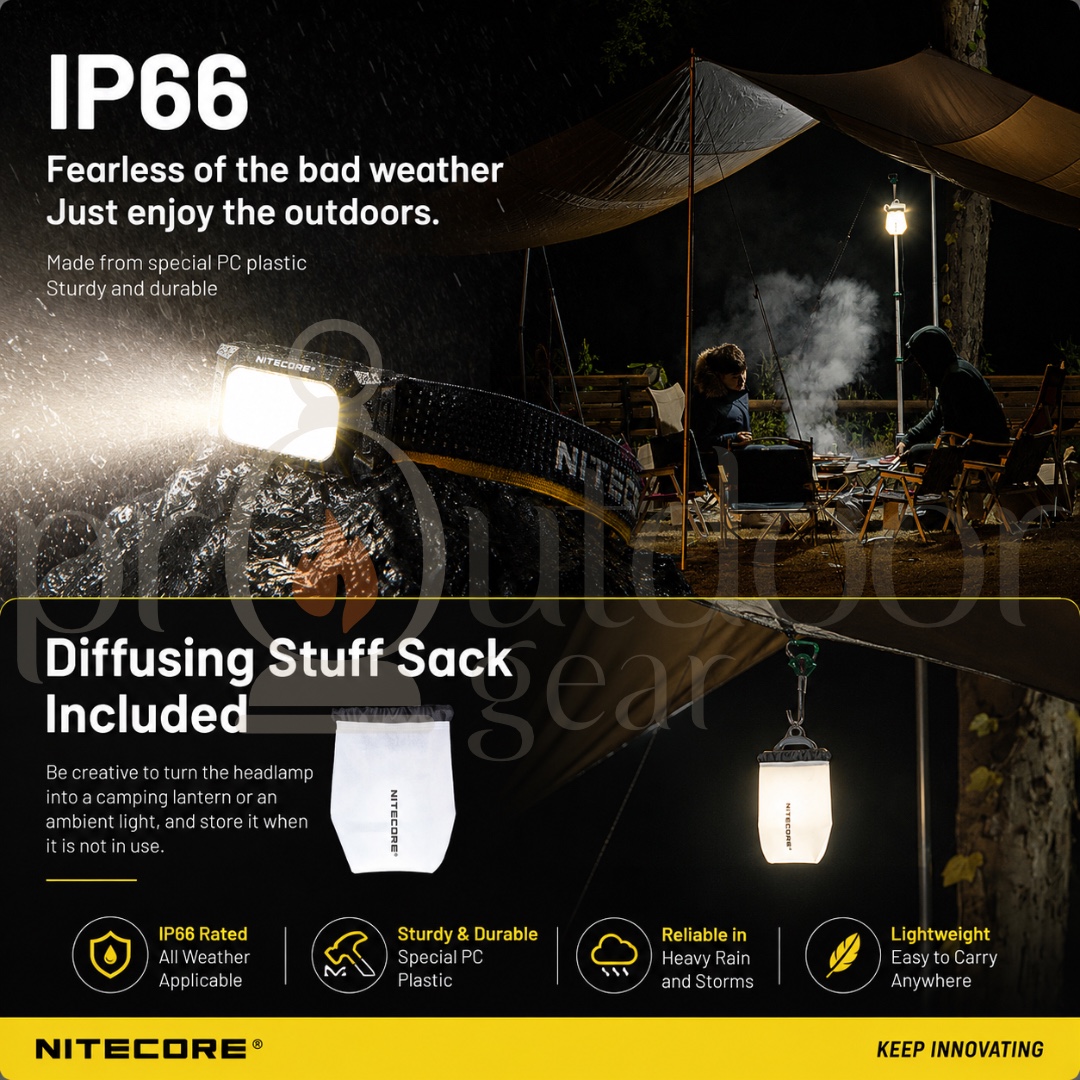 NITECORE NU25 MCT Rechargeable Headlamp 400 Lumens Ultra Lightweight 50g Triple Color IP66