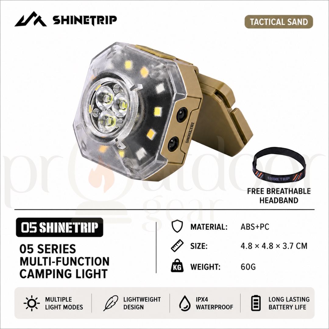 SHINETRIP A604 Multifunction Camping Light 1000LM IPX4 Waterproof Wave Sensor Rechargeable Headlamp Outdoor Light