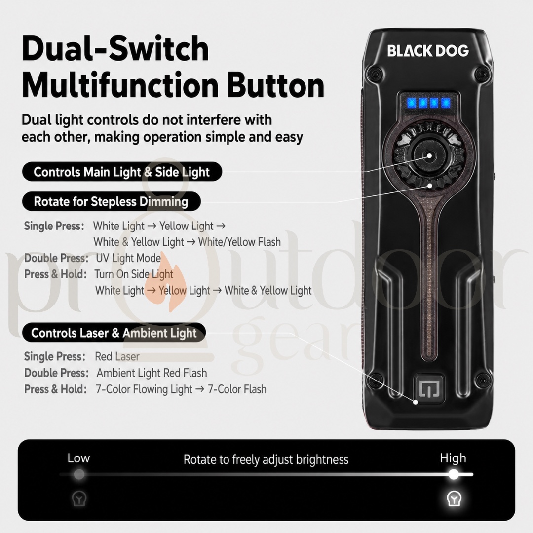 BLACKDOG YeRen R2 Outdoor Portable Emergency Light, Tactical Strong Light Flashlight