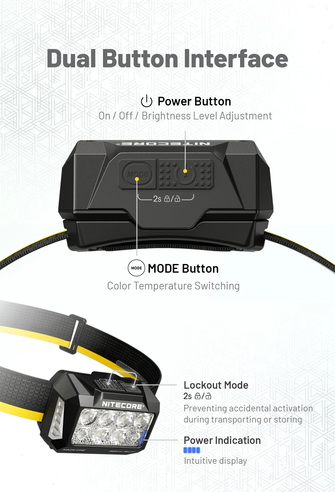 Nitecore HA25 UHE MCT 800L Headlamp