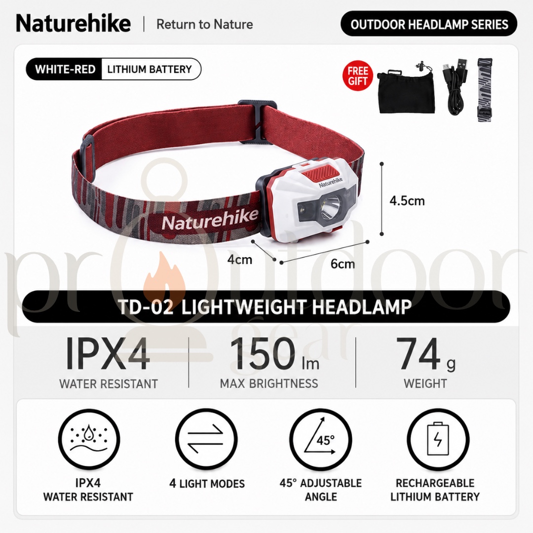 NATUREHIKE TD-02 NH00T002-D LED Headlamp Cave Exploring Camping Fishing Headlight USB Chargable