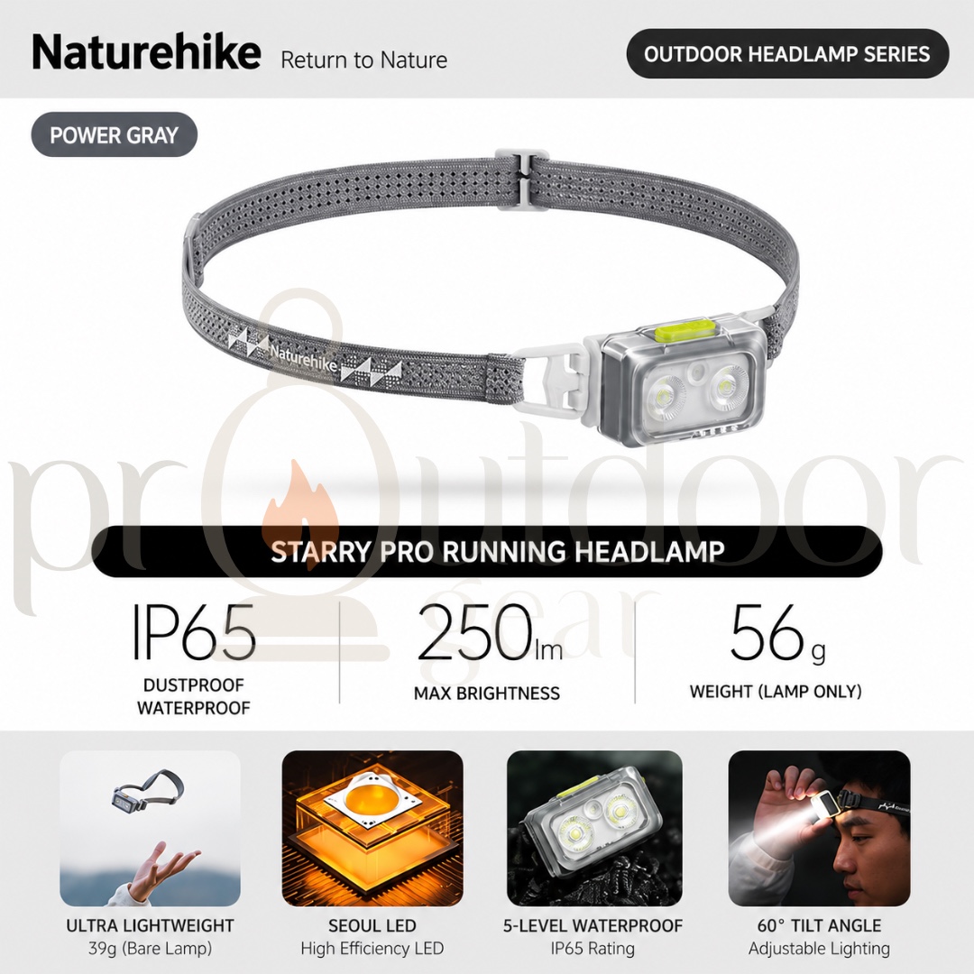 NATUREHIKE CNK2550ZM011 Xing ye Pro Headlamp IP65 Waterproof Ultralight 39g Rechargeable Outdoor Night Running Headlight