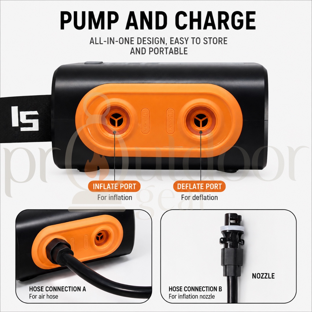 IROCKER GP-133P Lithium Electric Air Pump Rechargeable Portable Inflator 22PSI Auto Stop Air Tent SUP Kayak Pool