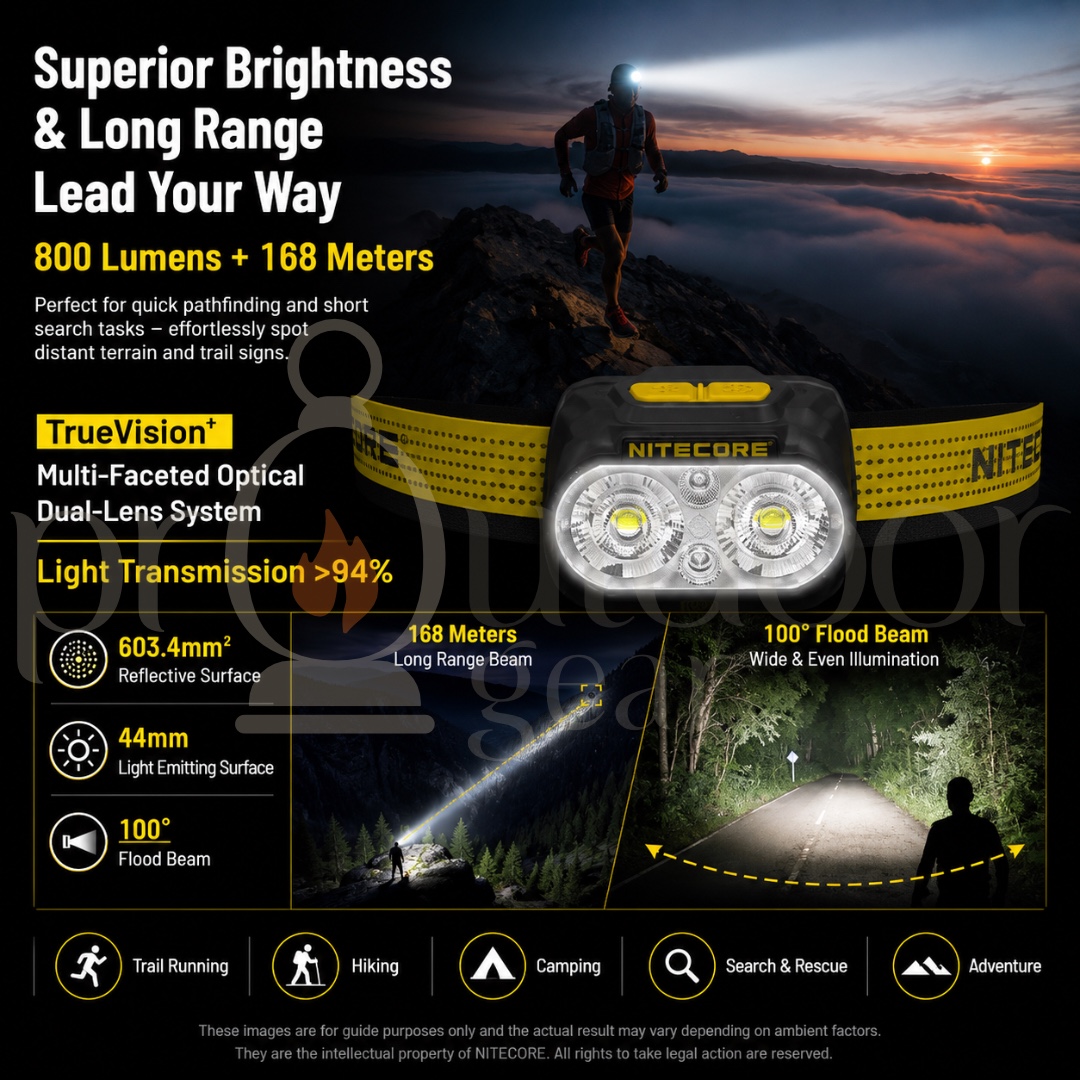 NITECORE UT27 800 Lumens Trail Running Headlamp | Dual Power | CRI97 MCT LED | 74g Lightweight