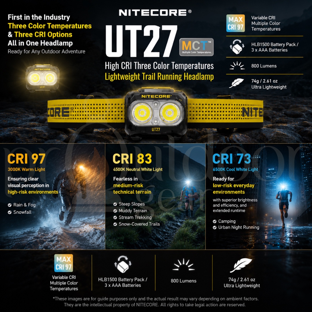 NITECORE UT27 800 Lumens Trail Running Headlamp | Dual Power | CRI97 MCT LED | 74g Lightweight