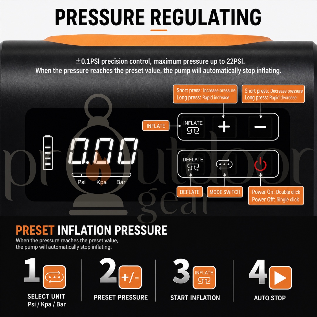 IROCKER GP-133P Lithium Electric Air Pump Rechargeable Portable Inflator 22PSI Auto Stop Air Tent SUP Kayak Pool