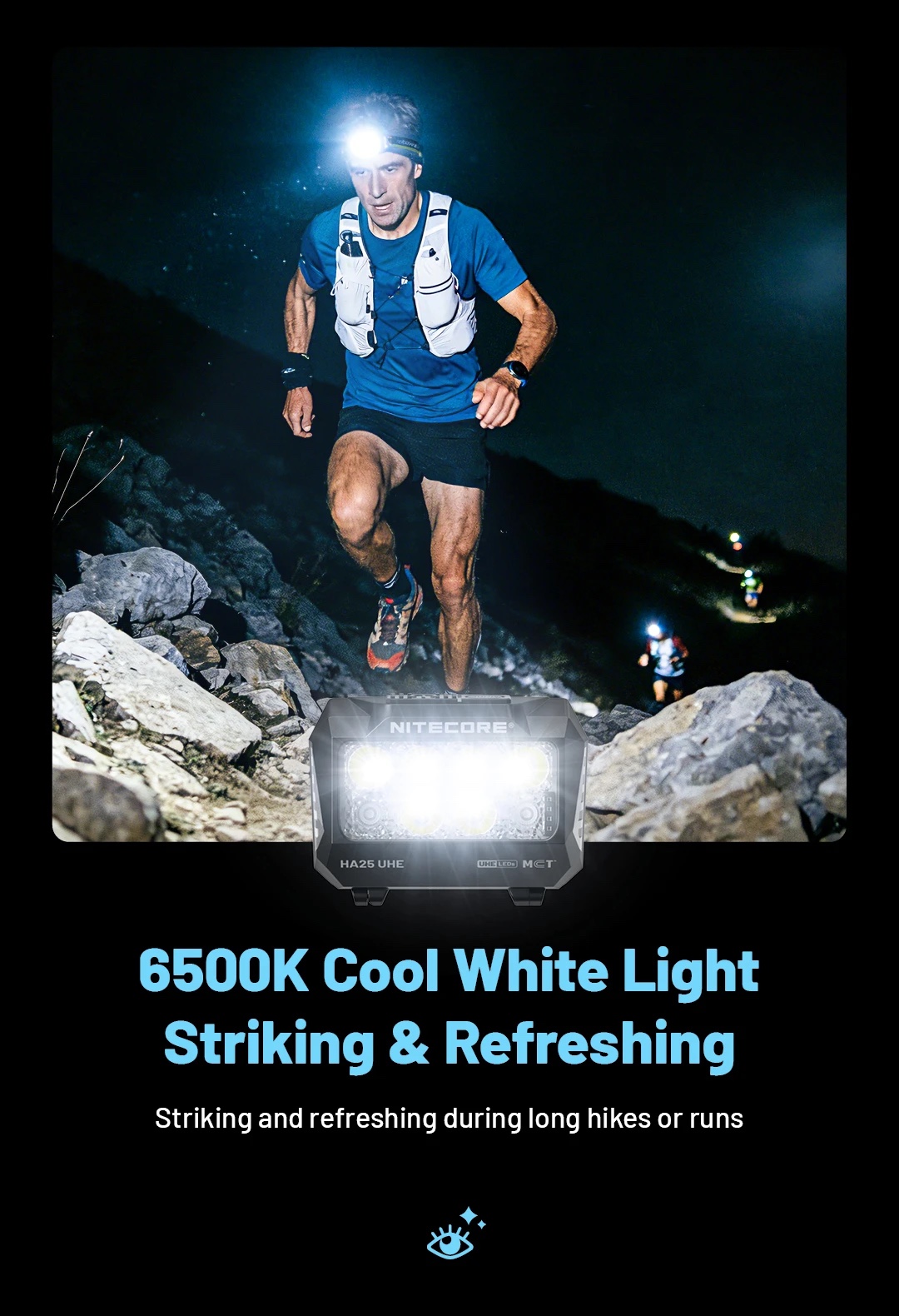 Nitecore HA25 UHE MCT 800L Headlamp