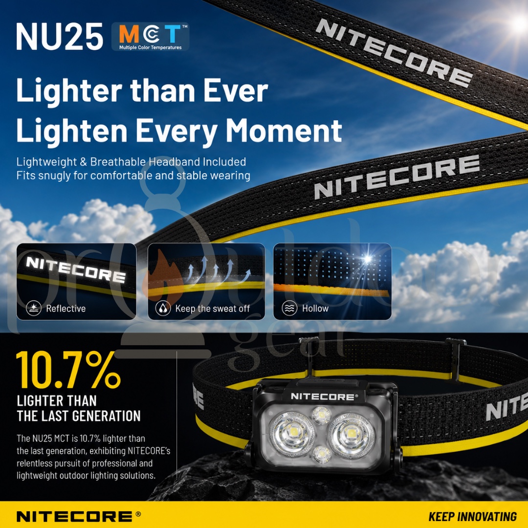 NITECORE NU25 MCT Rechargeable Headlamp 400 Lumens Ultra Lightweight 50g Triple Color IP66
