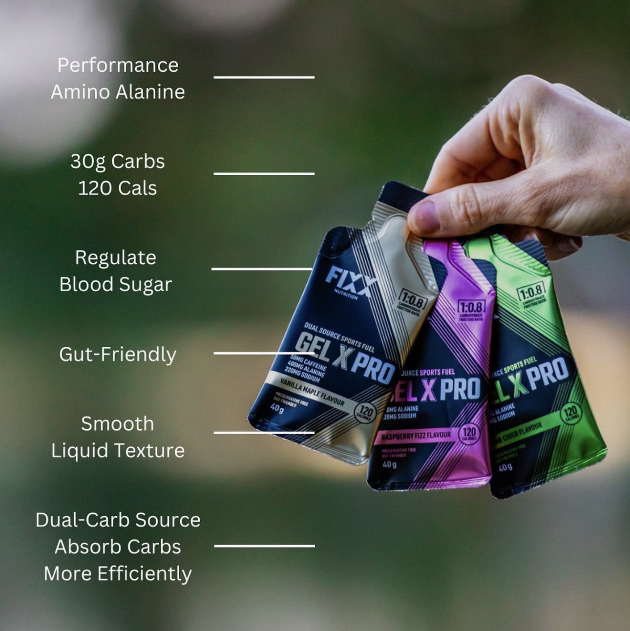 FIXX Gel X Pro 40g Energy Gel