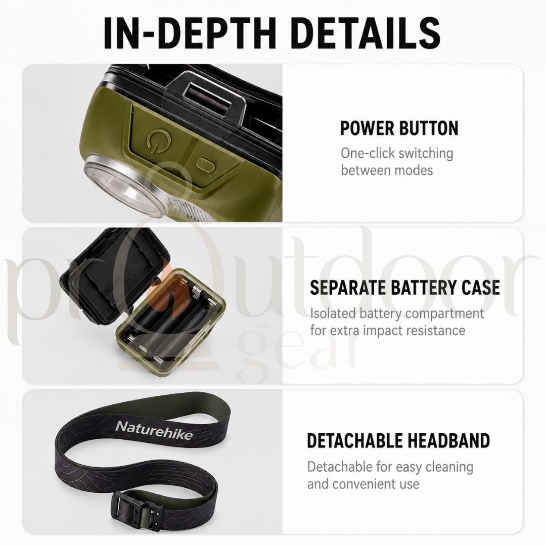 NATUREHIKE CNK2300DQ016 IP68 Headlamp Waterproof Dustproof Ultralight Tent Latren Head lamp Hiking Fishing Lights