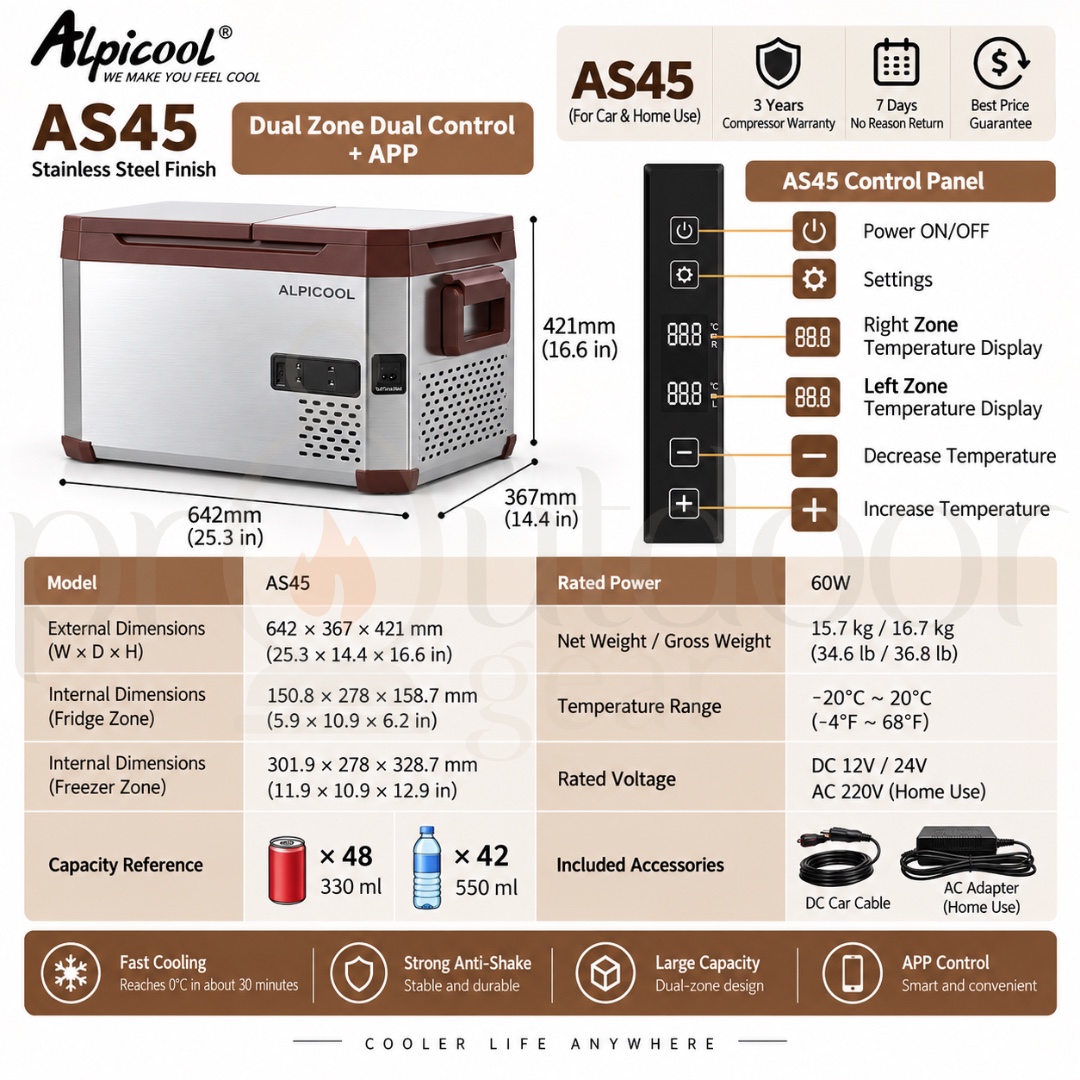[PRE-ORDER] ALPICOOL AS SERIES AS35 AS45 AS55 Portable Car Refrigerator Freezer Dual Zone APP Control 12V 24V 220V