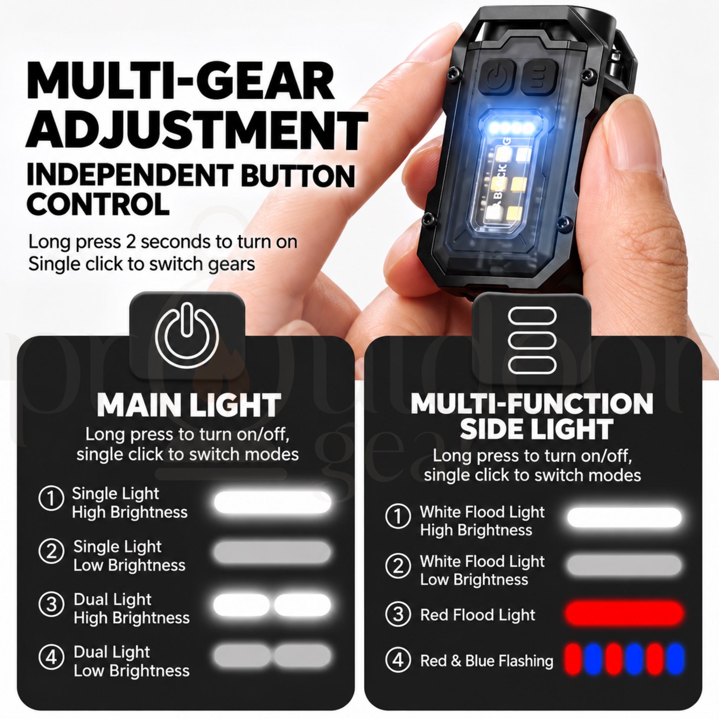 BLACKDOG CBD2650ZM012 EDC Portable Rechargeable Flashlight 283LM Dual LED Mini Torch 8 Light Modes Magnetic Base Type-C Camping Hiking Emergency Light